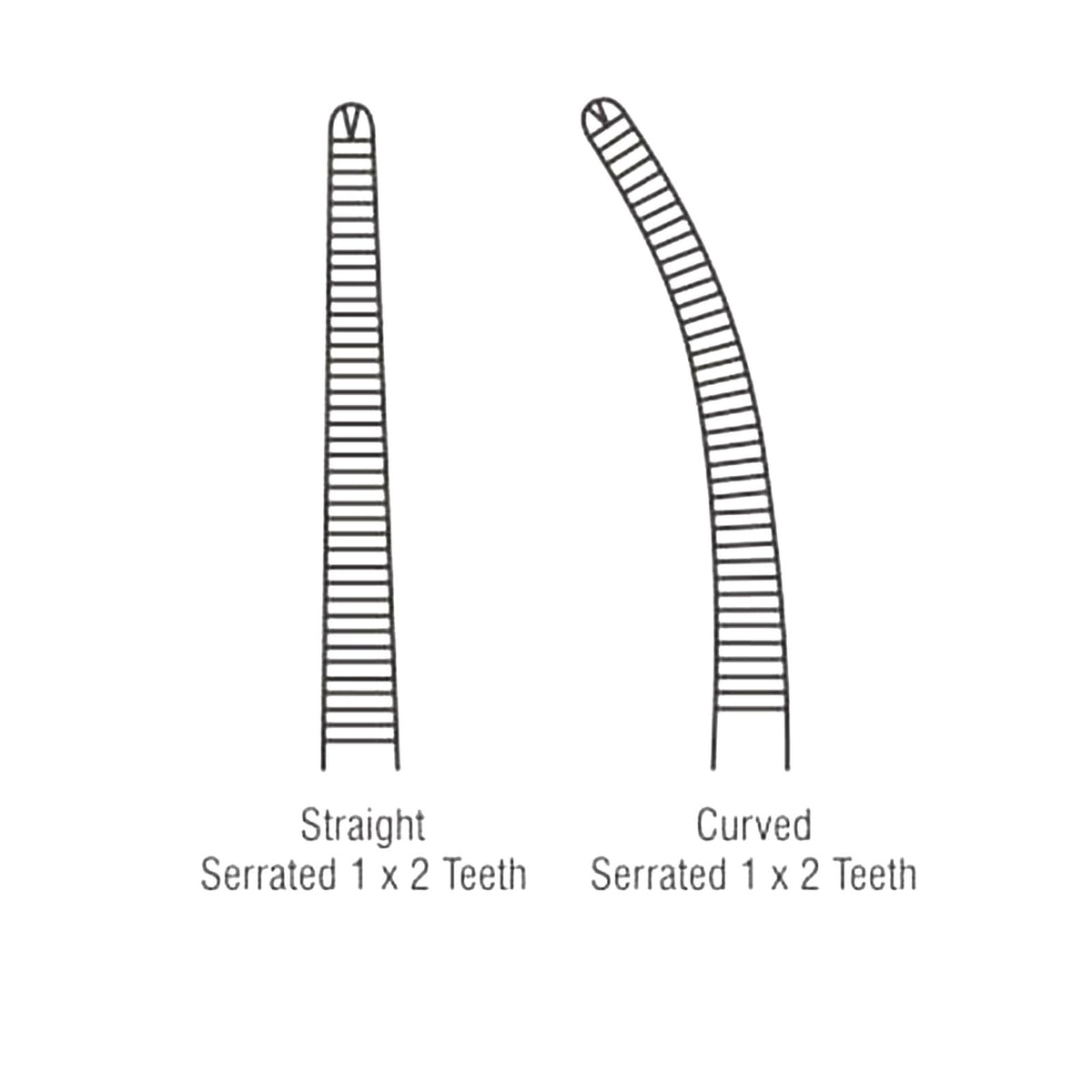 Kocher Hemostatic Forceps-Delicate Working End