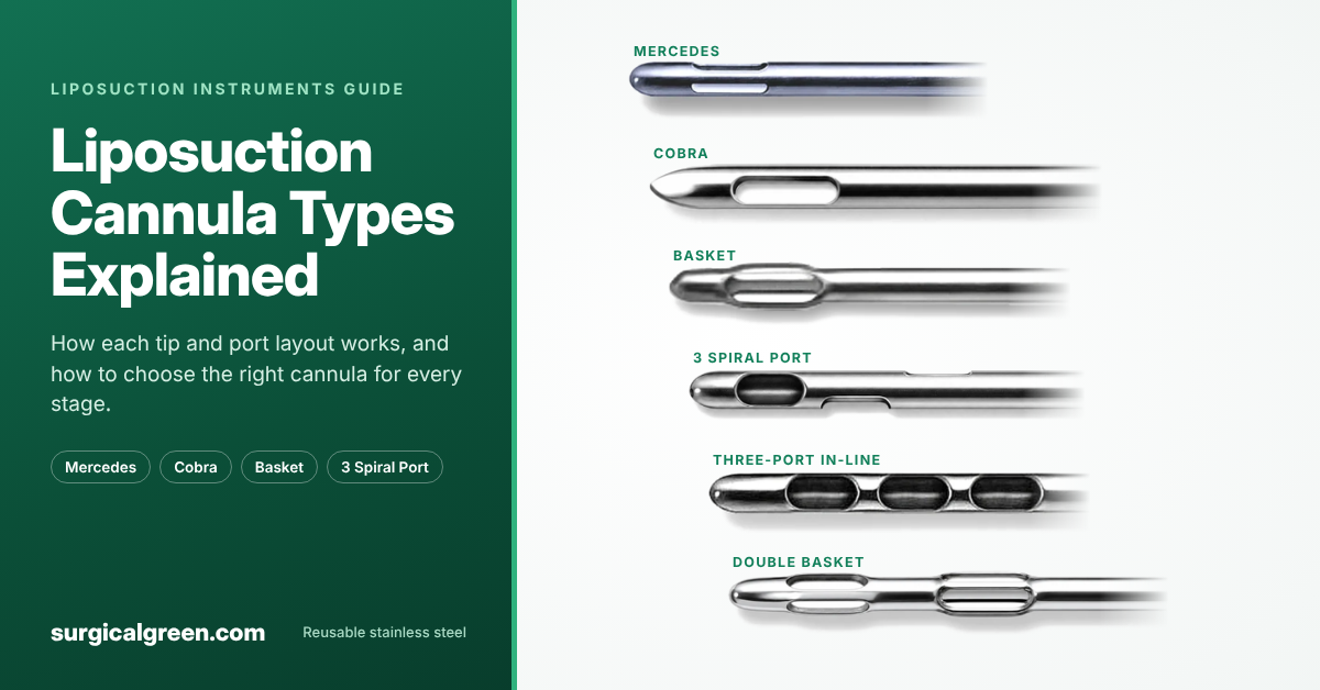 Liposuction cannula types: Mercedes, Cobra, Basket, 3 spiral port, three-port in-line and double basket cannula tips